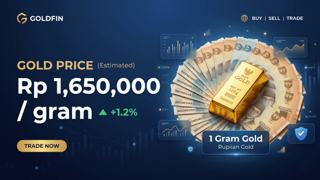 harga emas hari ini 1 gram antam